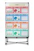 GEToolbox® Team Power Column M - pivotant cu 4 laturi din aluminiu tubular