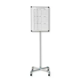   GEToolbox® Tablou de monitorizare a proceselor Aluminiu tubular