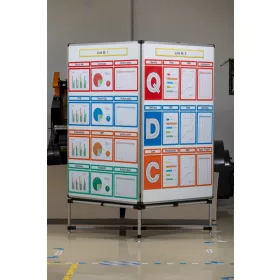 GEToolbox® Team Power Column M - pivotant pe 3 laturi