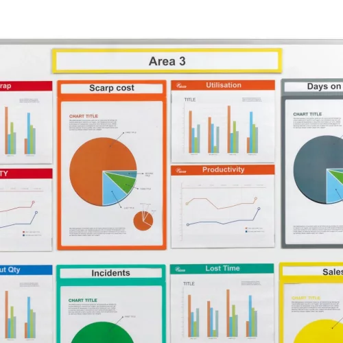 GEToolbox®Anteturi pentru panouri vizuale S Dimensiune