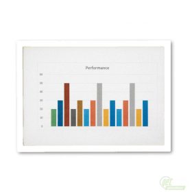   GEToolbox® "Lite" suport pentru documente de Design A3 ALB